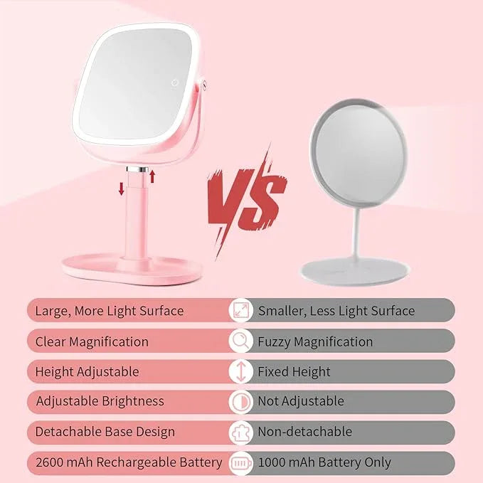 Lighted Makeup Mirror, 2600mAh Rechargeable 1x/10x Magnifying Vanity Mirror, 8.5" Height Adjustable Makeup Mirror with Lights 3 Color, 360° Rotation 2-Sided Light up Large Desk Mirror - Pink - ModernBath