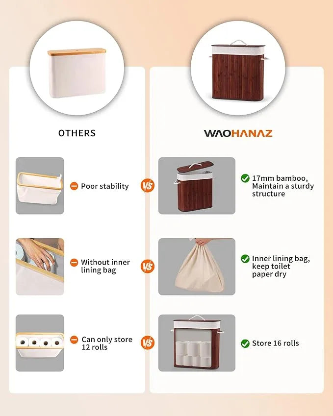 Bamboo Toilet Paper Storage with Lid & Handel, 8 Gallons (30L), Sturdy Toilet Paper Basket, Organizer for Bathroom, Kitchen, Holder with Storage, Brown - ModernBath