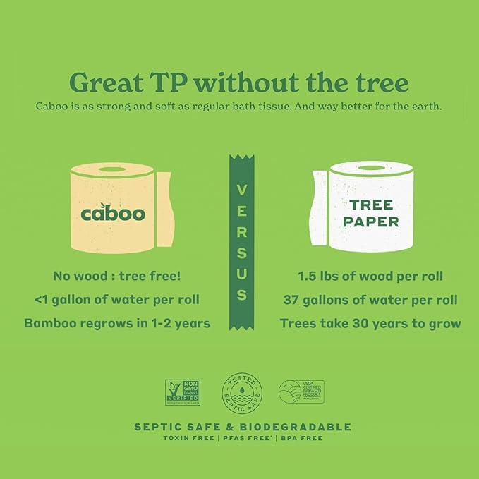 Caboo Tree Free Unbleached Toilet Paper | Plastic Free Packaging, Septic Safe, Eco Friendly, Chemical Free, Non Toxic | 2 Ply Toilet Tissue, Pack of 12 Double Rolls, 300 Sheets Per Roll - ModernBath