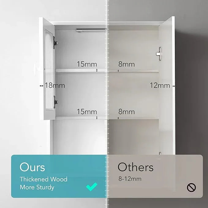 Bathroom Wall Cabinet with Lighting & Tissue Hole, Wall Mounted Glass Door Medicine Cabinet Over Toilet Storage for Laundry Room Kitchen - ModernBath