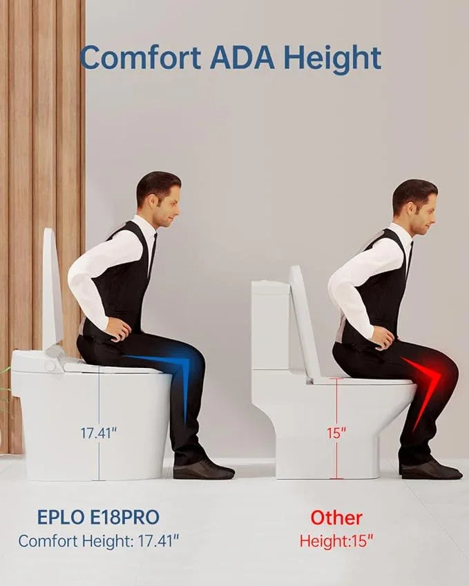 EPLO Smart Toilet Bidet with Auto Open Close,Foam Shield,1000G MaP Flush Score,ADA Comfort Chair Height,Blackout Flush,Heated Seat,Air Dryer,One Piece Modern Elongated Toilet with Tank Pump E18PRO - ModernBath