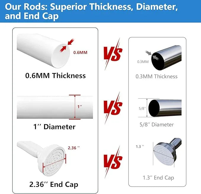 Umimile Shower Curtain Rod, 1 Inch Diameter Adjustable Spring Tension Curtain Rod, 304 Stainless Steel Shower Rod for Bathroom, Windows, Never Rust Non-Slip (White, 57-100”) - ModernBath