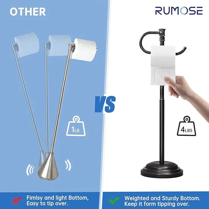RUMOSE Toilet Paper Holder Stand for Floor, Oil Rubbed Bronze Adjustable (12.4" to 22.8") Bathroom Toilet Tissue Holder, Free Standing Toilet Paper Roll Holder with Storage, Stainless Steel - ModernBath