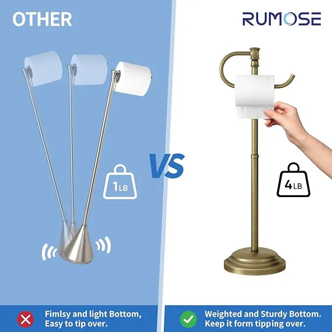 RUMOSE Toilet Paper Holder Stand for Floor,Antique Brass Adjustable (12.4" to 22.8") Bathroom Toilet Tissue Holder, Free Standing Paper Roll Holder with Storage, Stainless Steel - ModernBath