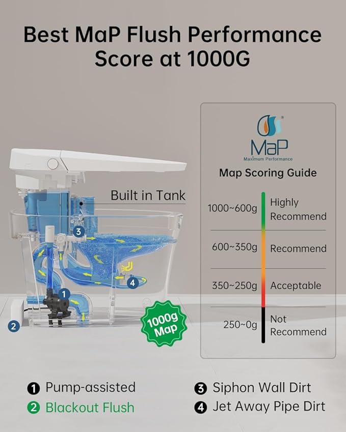 EPLO Smart Toilet Bidet with Auto Open Close,Foam Shield,1000G MaP Flush Score,ADA Comfort Chair Height,Blackout Flush,Heated Seat,Air Dryer,One Piece Modern Elongated Toilet with Tank Pump E18PRO - ModernBath