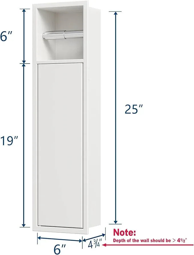 Neodrain Recessed Toilet Paper Holder, in Wall Toilet Paper Holder, 304 Stainless Steel Tissue Paper Holder with Dispense and Storage for Bathroom, White - ModernBath