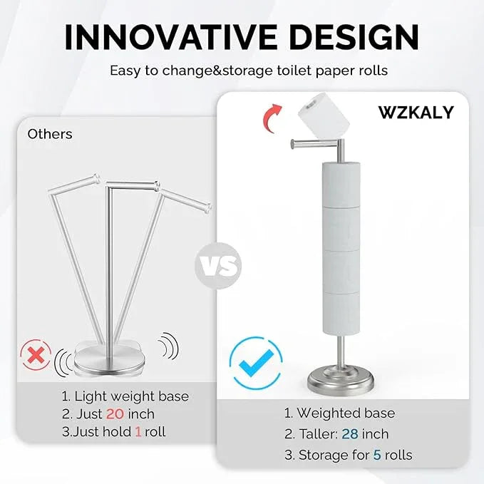 Toilet Paper Holder Stand with Storage – 4 Extra Rolls –Brushed Nickel Toilet Paper Holder for Bathroom – Sturdy Base, Classic Retro Style, Space-Saving Bathroom Storage Organizer, Sliver - ModernBath