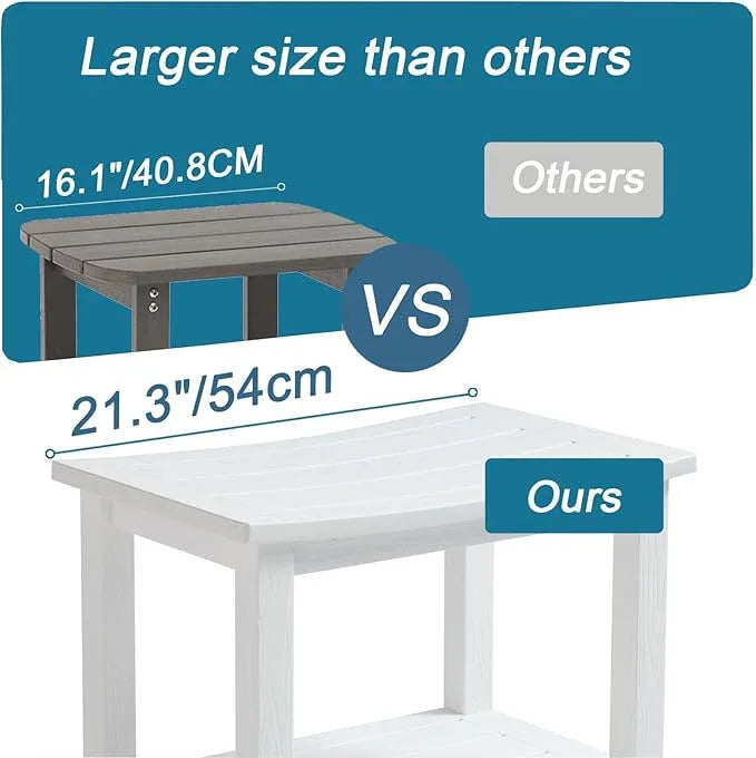 Heavy Duty Shower Bench for Inside Shower, White Poly Bathroom Stool for Shaving Legs or Spa Bath Seat, Waterproof Plastic Bathroom Chair Seat with Adjustable Feet, Non-Slip - ModernBath