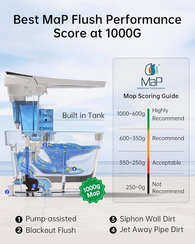 EPLO Smart Toilet Bidet,Auto Open Close,Foam Shiled,1000 Gram MaP Flush Score,Men's Auto Urinal Flush,Moving Dryer,ADA Comfort Chair Height,Heated Seat,Elongated Toilet with Tank Built in E18MAX - ModernBath