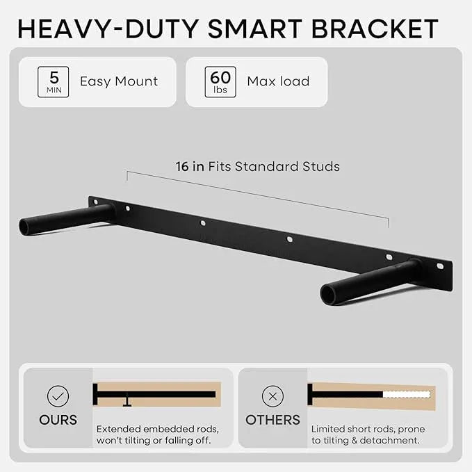 Homeforia White Floating Shelves 36 inch, High End Solid Real Wood 36inch Floating Shelf for Wall Mounted, White Wooden 36in Long Floating Shelves, Heavy Duty Bracket, 36 X 6.5 X 1.75 inches, Set of 4 - ModernBath