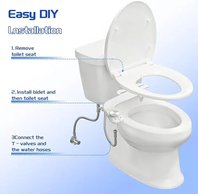 Bidet Attachment for Toilet Non-Electric Ultra-Thin Design,Self-Cleaning Dual Nozzles With Adjustable Angle,Rear & Feminine Hygiene Wash,Adjustable Water Pressure,Cold Water Only, White(0.23 in) - ModernBath