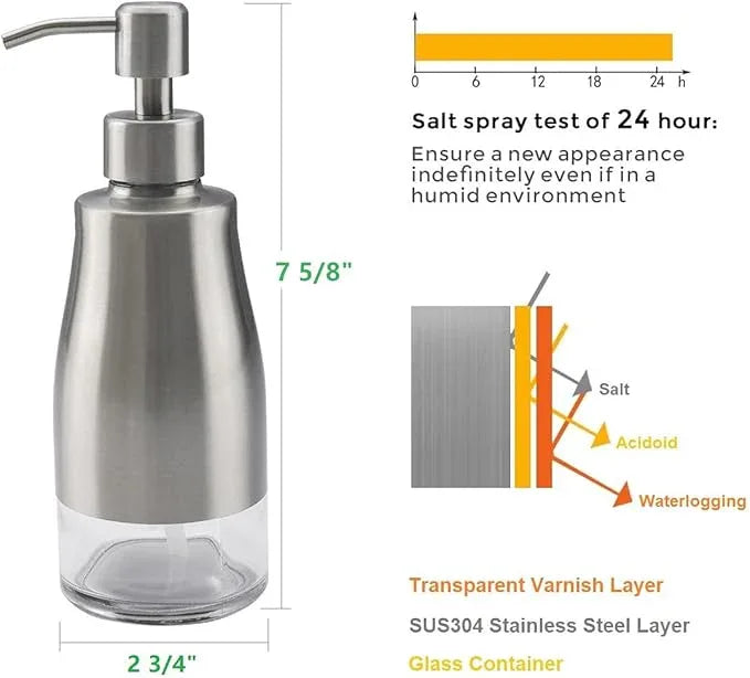 Gaussra 2 Pack Soap Dispenser with Coaster and Stickers, Stainless Steel Case Glass Liner Hand Pump Dispenser, Refillable Liquid Hand Soap Dispenser for Bathroom & Kitchen - Brushed Nickel - ModernBath