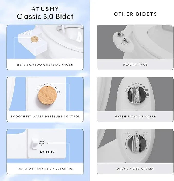 TUSHY Classic 3.0 Bidet Toilet Seat Attachment - A Non-Electric Self Cleaning Water Sprayer with Adjustable Water Pressure Nozzle, Angle Control & Easy Home Installation (White/Gunmetal) - ModernBath