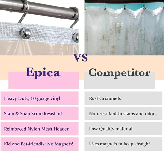 Epica Shower Curtain – Strongest Heavy-Duty Clear Vinyl 72x72 Shower Curtain Liner – Stain & Soap Scum Resistant with Rust-Proof Metal Grommets (Clear) - ModernBath