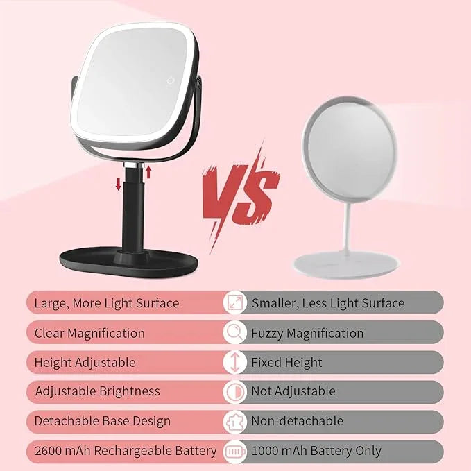 Lighted Makeup Mirror, 2600mAh Rechargeable 1x/10x Magnifying Vanity Mirror, 8.5" Height Adjustable Makeup Mirror with Lights 3 Color, 360° Rotation 2-Sided Light up Large Desk Mirror - Black - ModernBath
