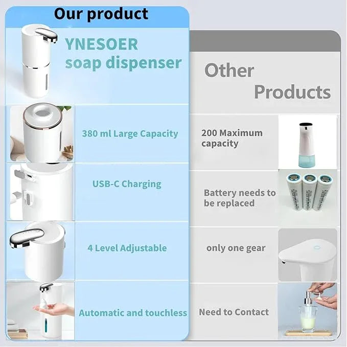 Automatic Touchless Foam Soap Dispenser - 13.5 oz USB Rechargeable, Electric Wall Mounted Motion Sensor Waterproof Pump for Bathroom Kitchen Dish Soap - ModernBath