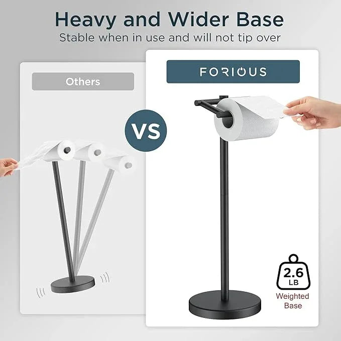 FORIOUS Toilet Paper Holder Wall Mount, Stainless Steel Rustproof Double Post Pivoting Tissue Roll Holder for Bathroom, Commercial Toilet Paper Dispenser Toilet Paper Stand, Matte Black - ModernBath