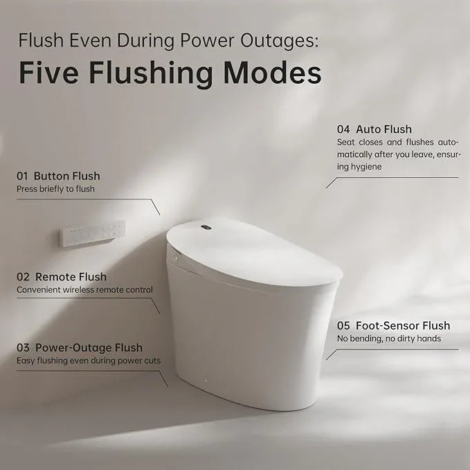 AQUATIZ Smart Toilet with Bidet Built-In - All-in-One Intelligent Toilet with Automatic Opening/Closing Lid, Heated Seat, Night Light & Backup Power, No Plumbing Renovation Required - ModernBath