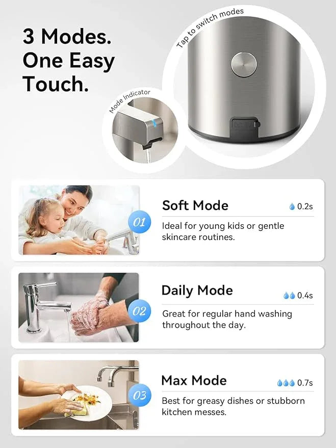 SUNLY Touchless Automatic Soap Dispenser – Clog-Free Pump, 0.2s Fast Sensor, USB-C Rechargeable, Smudge-Resistant Stainless Steel, for Kitchen & Bathroom Soap Dispenser - ModernBath