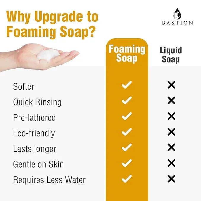 Bastion Foaming Hand Soap - Foam Hand Wash Refill for Bath And Body Works, Dial, Method, Michel, JR Watkins, Dove - Warm Vanilla Sugar w/Essential Oils in One Gallon (128 oz) Bulk Bottle - ModernBath