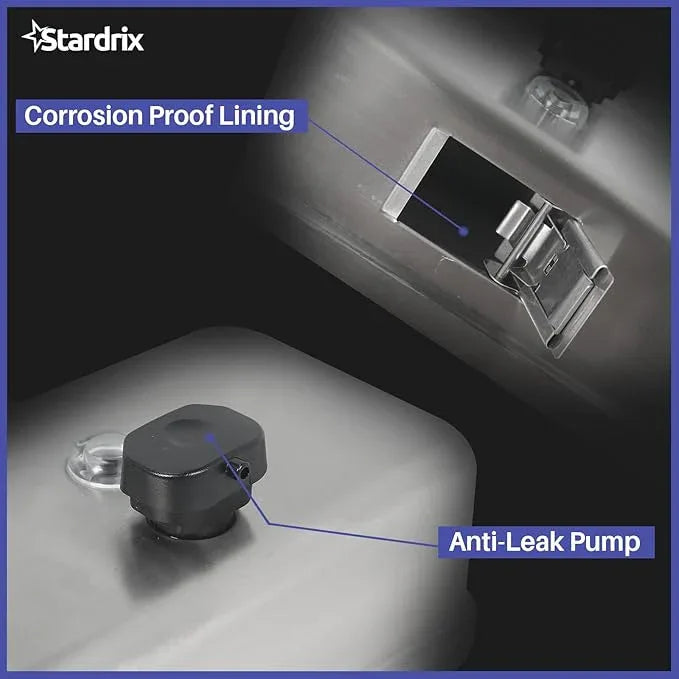 Stardrix Heavy Duty Stainless Steel Wall Mount Soap Dispenser, 1100ml/37oz, with Corrosion Proof Lining and Anti-Leak Pump for Commercial & Home Bathroom Kitchen (Horizontal) - ModernBath