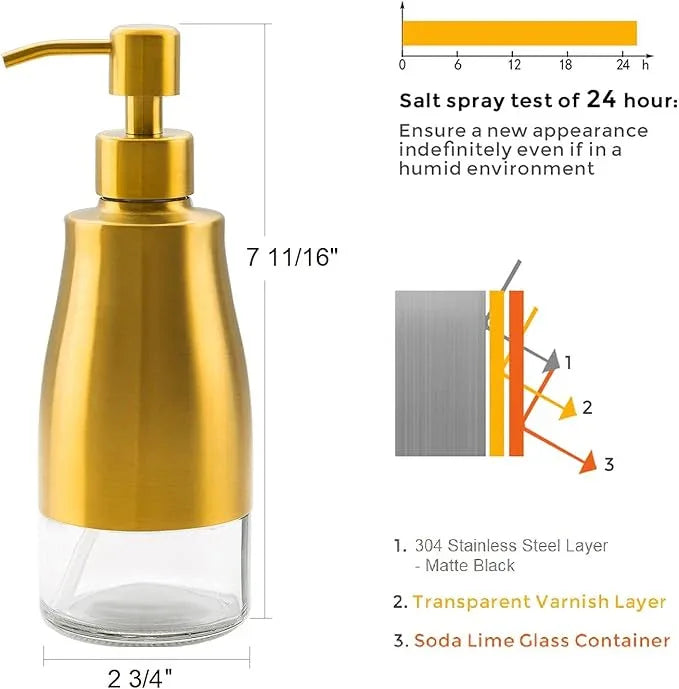 Gaussra Soap Dispenser with Coaster and Stickers, Brushed Gold Stainless Steel Glass Hand Pump Dispenser, Anti Rust Bottle, for Kitchen & Bathroom Detergent Bottle，Refillable Hand Liquid Dispenser - ModernBath
