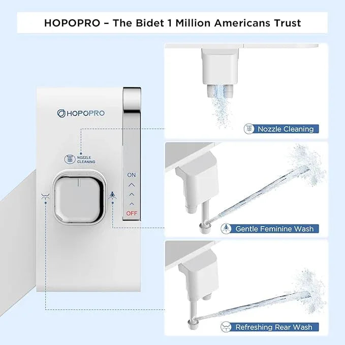 HOPOPRO Bidet with Single Finger Water Pressure Control, Self Cleaning Hygienic Dual Nozzle (Feminine/Rear Wash), Non-Electric Bidet Attachment for Toilet Seat, Easy DIY Install <5 Min -White - ModernBath