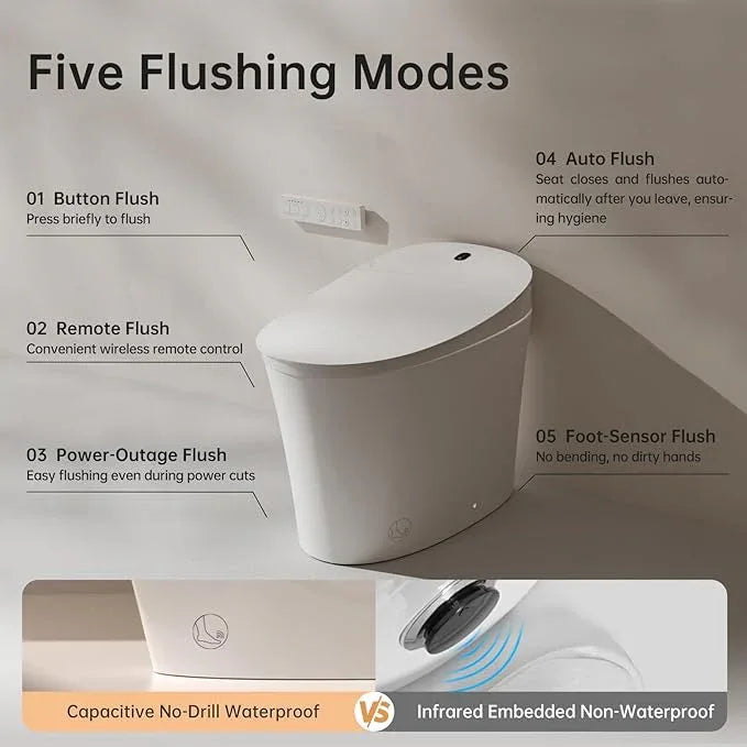 AQUATIZ Smart Toilet with Bidet, Built-in Tank & Pressure Pump, 0 Water Pressure Required, ADA Height, Model N115-1 - ModernBath