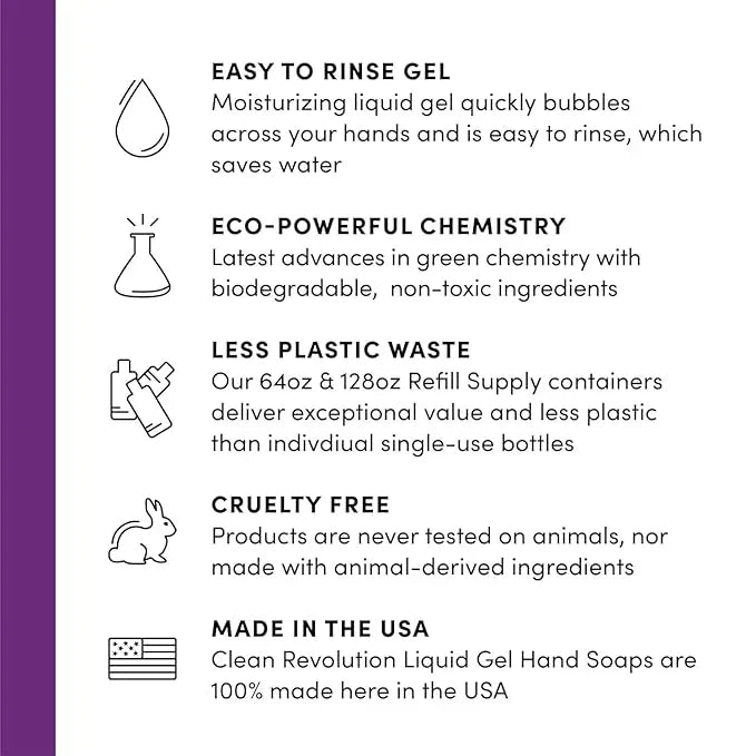 Clean Revolution Liquid Gel Hand Soap, Silky Rich Liquid, Quick Lather, Fast Rinsing, (Natural Lavender) 128 Fl Oz, 4 Pack - Made in USA - ModernBath