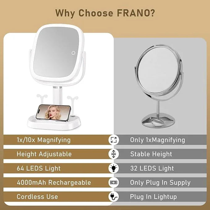 FRANO Vanity Mirror with Lights, Rectangular Lighted Makeup Mirror with 3 Color Lights, 1X/10X Magnification, Adjustable Height, 360° Rotation, 4000mAh Rechargeable for Desk, Gifts for Women - ModernBath