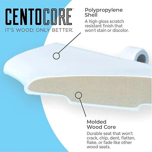 Centoco Heavy-Duty Elongated Toilet Seat, Wood Core with Scratch-Resistant Plastic Finish, Won't Crack or Fade, Residential, Made in the USA, DSAMAZ9-001, White - ModernBath