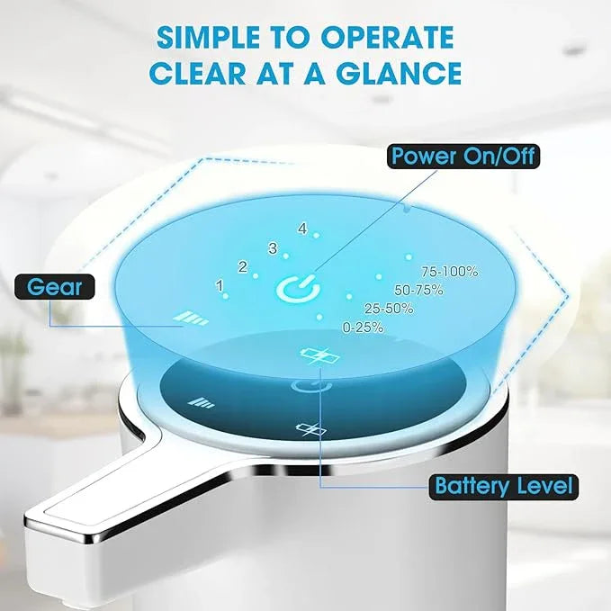 2 Pack Touchless Automatic Soap Dispenser, Smart Sensor Foam Hand Wash Dispenser, USB Rechargeable & Adjustable Customizable for Bathroom Countertop Kitchen Sink, 13.5 oz White Stripes - ModernBath