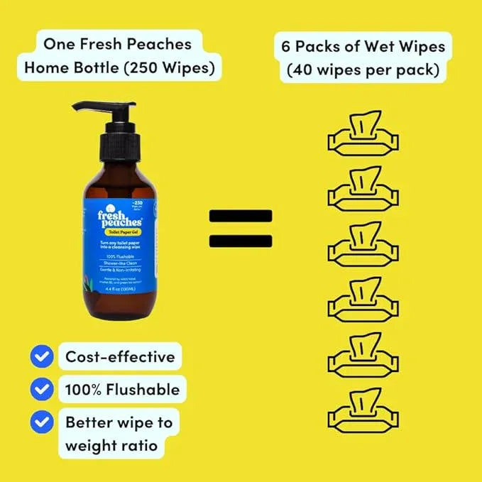 Fresh Peaches Toilet Paper Gel, Wet Wipe Alternative – Flush-Safe, A Cleaner Way to Wipe – Toilet Paper Spray (Blue Pocket, Starter with Pocket) –(4.4 Oz (3 Pack), 4.4 Oz (3 Pack)) - ModernBath