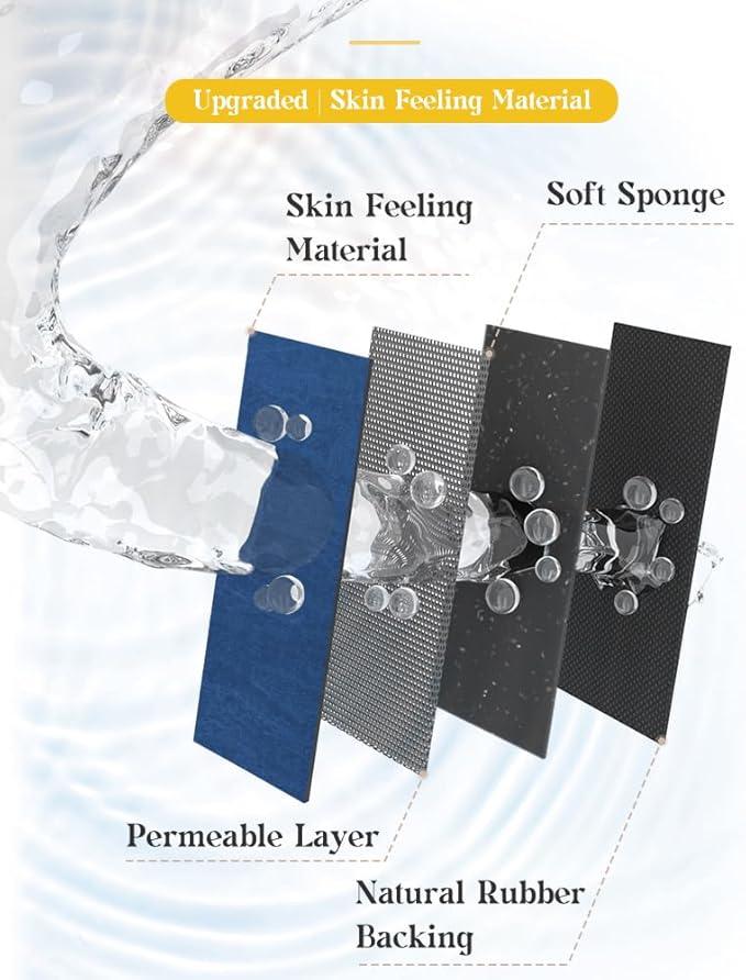 MontVoo -Bath Mat Rug-Rubber Backing Non Slip Quick Dry Absorbent Thin Bathroom Rugs Fit Under Door-Faux Suede Surface Bathroom Floor Mats-Shower Rug for in Front of Bathtub Shower Royal Blue 16"x24" - ModernBath