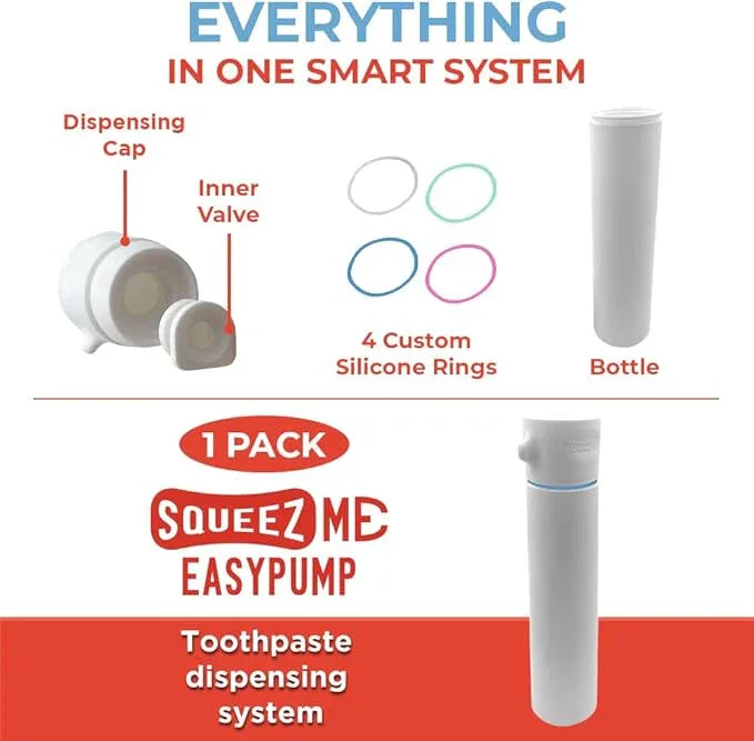 SqueezMe EasyPump Toothpaste Dispenser System - No-Mess Toothpaste Dispenser for Kids, Adults, Families - Hygienic Design & Easy One-Hand Use - Organizers & Accessories for Bathroom - Universal Fit - ModernBath