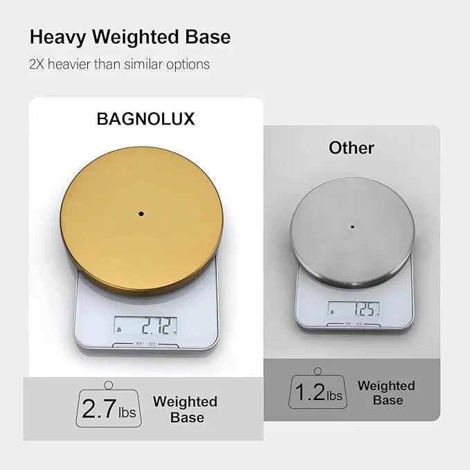 BAGNOLUX Bathroom Toilet Paper Holder Stand with Reserve, SUS304 Stainless Steel Rustproof Pedestal Tissue Roll Holder Heavy Duty (Brushed Brass) - ModernBath