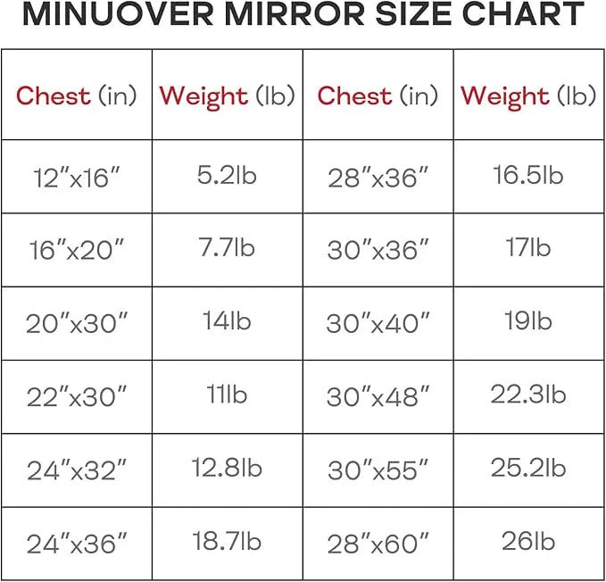 Minuover Brushed Nickel Bathroom Wall Mirror, Silver Metal Framed Large Rounded Corner Rectangle Mirror, Tempered Glass, Shatter Proof, Hangs Horizontally or Vertically (28" x 60", Silver) - ModernBath