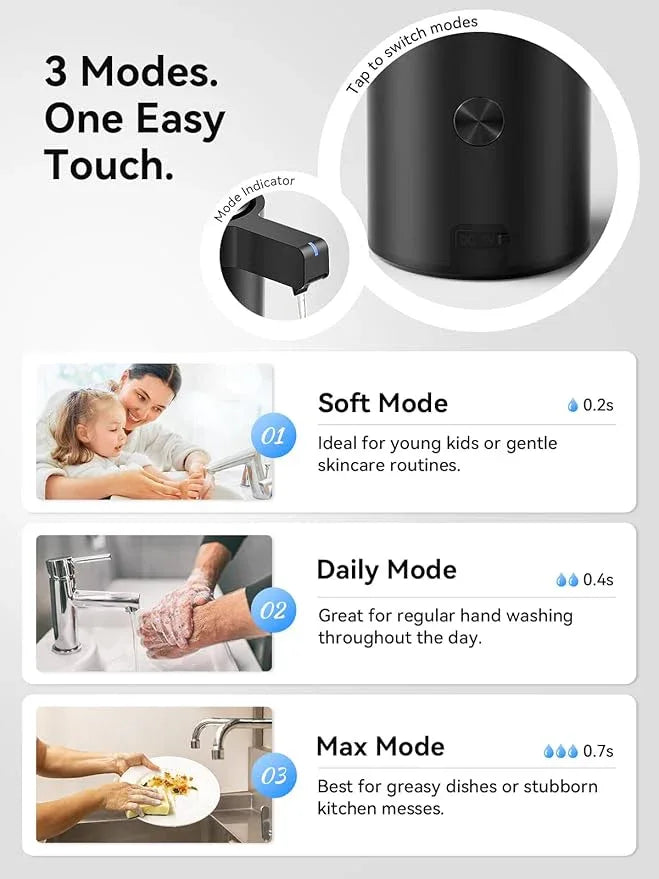SUNLY Touchless Automatic Soap Dispenser – Clog-Free Pump, 0.2s Fast Sensor, USB-C Rechargeable, Smudge-Resistant Stainless Steel, for Kitchen & Bathroom Soap Dispenser, Black - ModernBath
