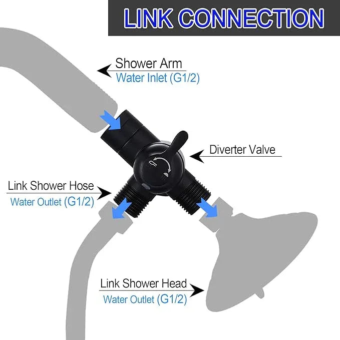 Shower Arm Diverter with Handshower Mount, G1/2 Brass 3 Way Shower Diverter Valve Bathroom Universal Shower System Replacement for Handheld Shower and Fixed Shower Head(Matte Black) - ModernBath