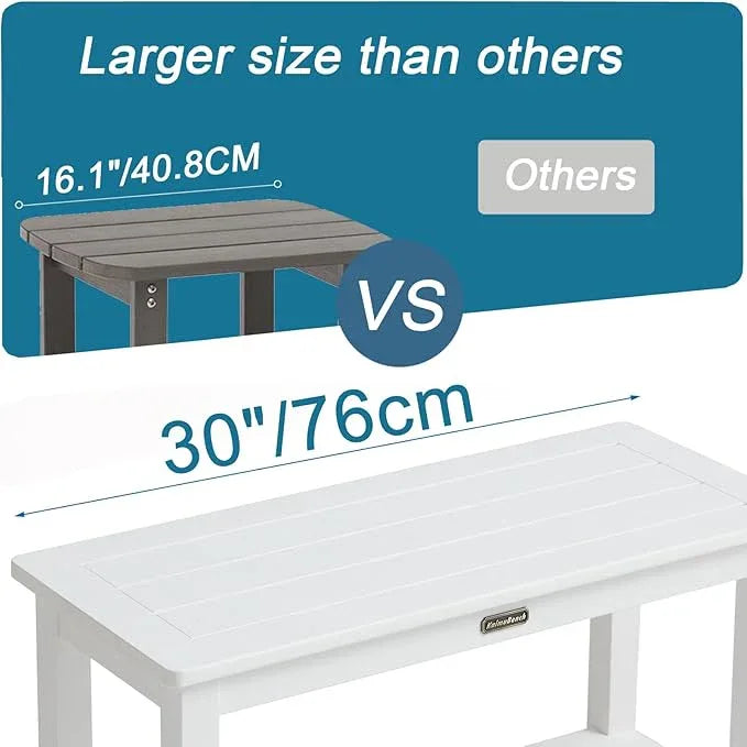 30'' Heavy Duty Shower Bench for Inside Shower, White Poly Bath Stool for Shaving Legs, Waterproof Spa Bath Chair Seat with Adjustable Feet, Non-Slip, Weight Capacity 700LBS (30 x 13 Inches) - ModernBath