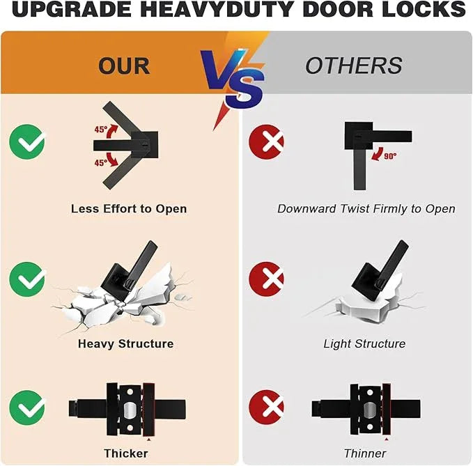 Probrico 20 Pack| Matte Black Door Handles Privacy Door Levers, Heavy Duty Reversible Bed and Bath Door Locks Interior Keyless Locksets - ModernBath