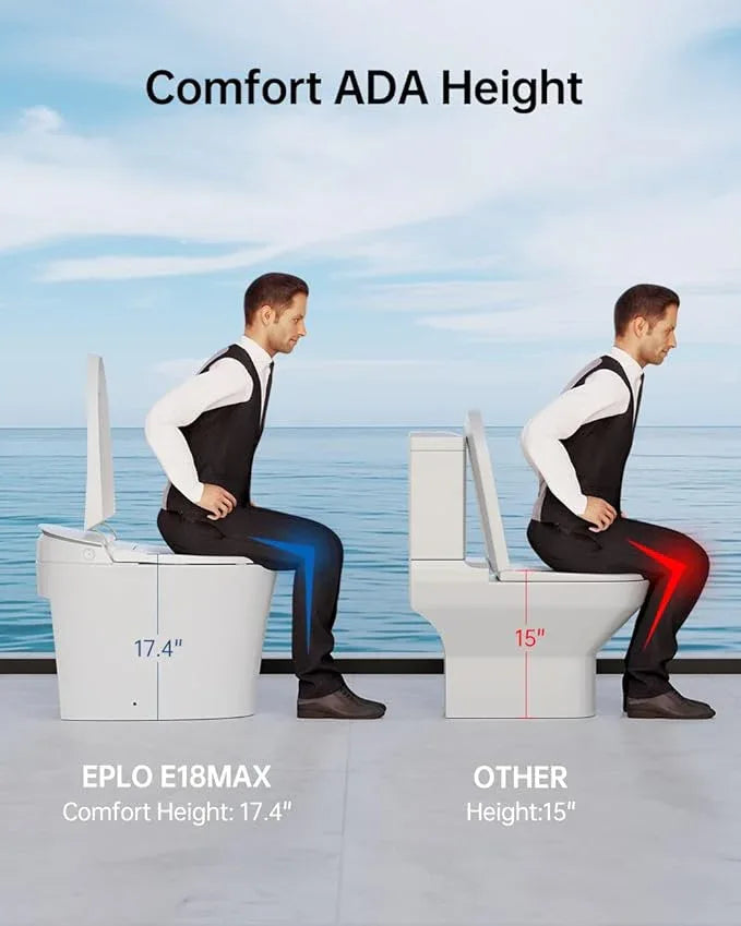 EPLO Smart Toilet Bidet,Auto Open Close,Foam Shiled,1000 Gram MaP Flush Score,Men's Auto Urinal Flush,Moving Dryer,ADA Comfort Chair Height,Heated Seat,Elongated Toilet with Tank Built in E18MAX - ModernBath