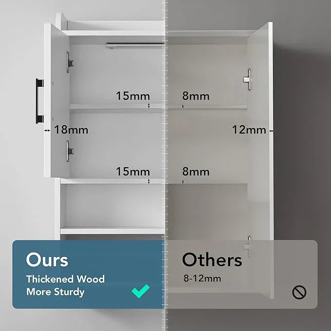 Bathroom Wall Cabinet with Door, Over The Toilet Wood Hanging Medicine Cabinets with DIY Lighting for Laundry Room Kitchen Storage - ModernBath