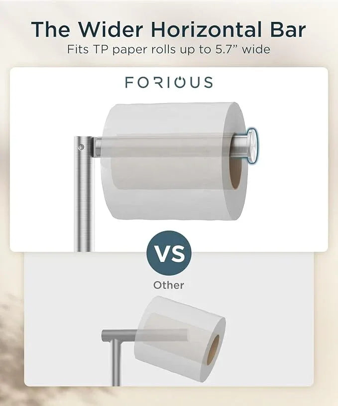 FORIOUS Toilet Paper Holder Stand, Toilet Paper Storage with 4 Rolls, Freestanding Tissue Roll Holder for Bathroom, Durable 304 Stainless Steel and Weighted Base Toilet Paper Stand, Brushed Nickel - ModernBath