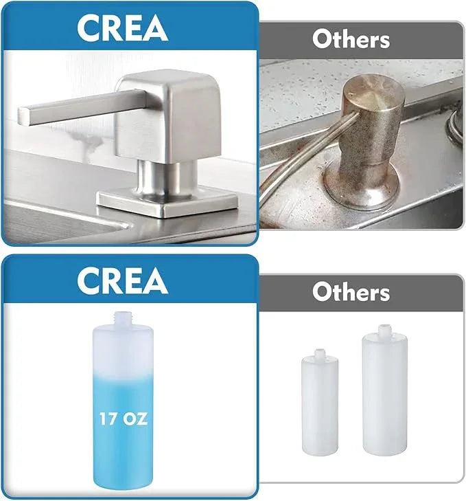 CREA Soap Dispenser for Kitchen Sink, Kitchen Soap Dispenser Brushed Nickel Square Built in Sink Soap Dispenser for Bathroom with 17 OZ Bottle - ModernBath