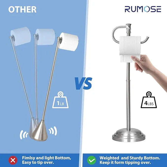 RUMOSE Toilet Paper Holder Stand for Floor, Brushed Nickel Adjustable (12.4" to 22.8") Bathroom Toilet Tissue Holder, Free Standing Toilet Paper Roll Holder with Storage, Stainless Steel - ModernBath