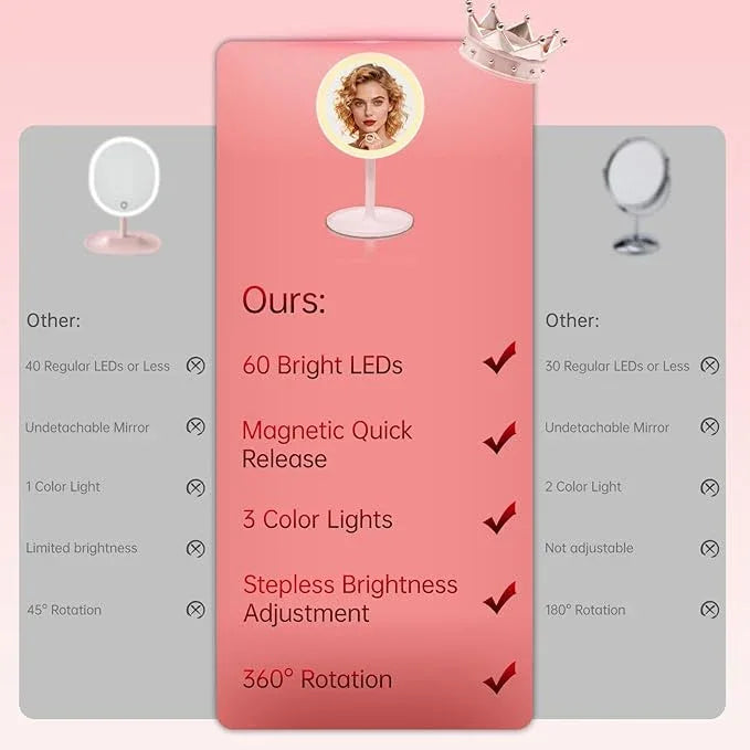 Amifiy Magnetic Makeup Mirror with Lights, 8" Pink Vanity Mirror with Lights, 360° Rotation, 3 Colors & Brightness Adjustable, Lighted Makeup Mirror for Desk, Gifts for Kids/Girls/Teens/Women - ModernBath