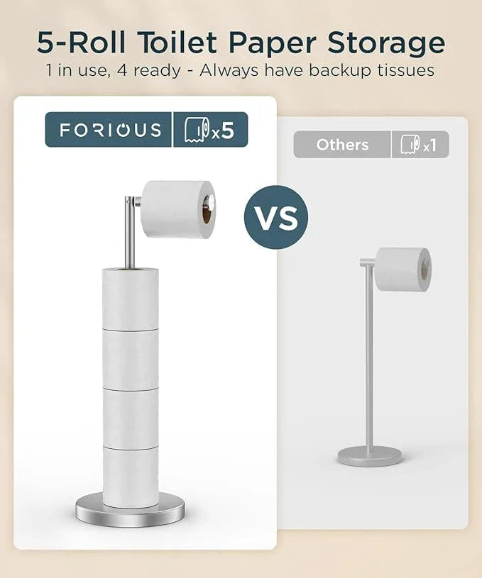 FORIOUS Toilet Paper Holder Stand, Toilet Paper Storage with 4 Rolls, Freestanding Tissue Roll Holder for Bathroom, Durable 304 Stainless Steel and Weighted Base Toilet Paper Stand, Brushed Nickel - ModernBath