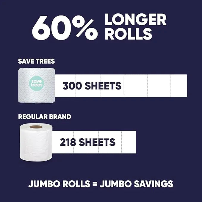 Save Trees Bamboo Toilet Paper - 12 Rolls Of Organic Toilet Paper, 3-ply, 300 Sheets Per Roll - PFAS Free, FSC Certified, Plastic Free, Vegan & Chemical Free Bamboo TP - ModernBath