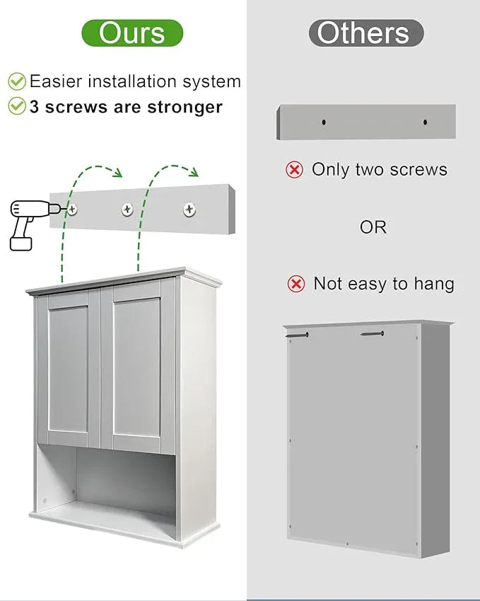 Bathroom Cabinet Wall Mount Buffering Hinge,23"x29" inch Over Toilet Storage Cabinet and Adjustable Shelves, Large Space Wooden Medicine Cabinet (Light Gray) - ModernBath
